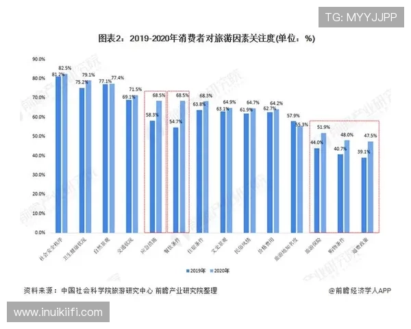 解析国际亚游PA政策环境对行业发展的影响因素